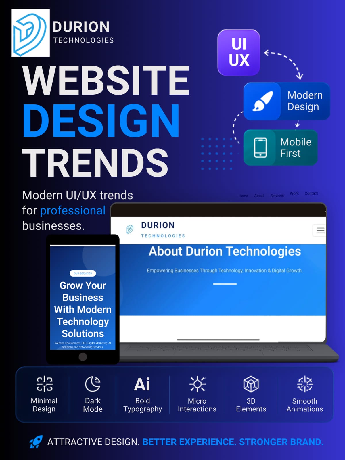 Website Development Blog